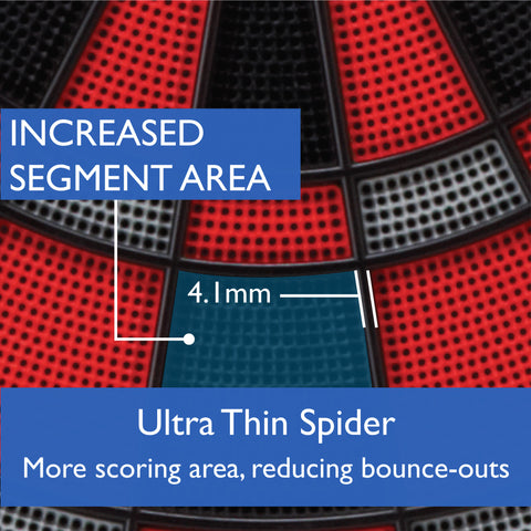 Image of Viper Solar Blast Electronic Dartboard