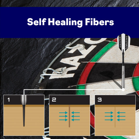 Image of Viper Razorback Sisal Dartboard