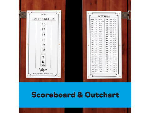 Image of Viper Metropolitan Cinnamon Steel Tip Dartboard Cabinet - HomeFitPlay