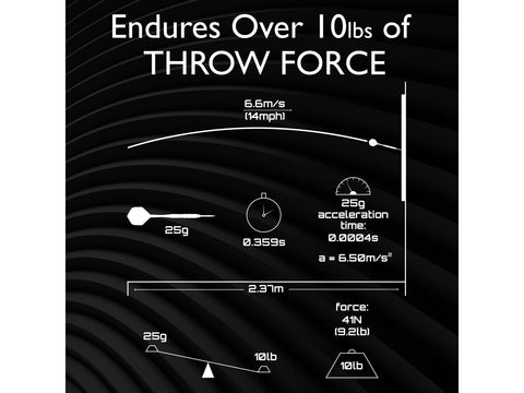 Image of Viper Wall Defender II Dartboard Surround - HomeFitPlay