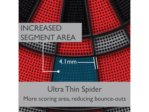 Image of Viper Neptune Electronic Dartboard - HomeFitPlay