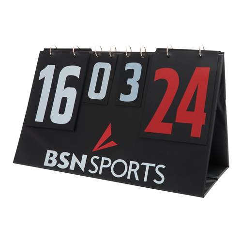 Manual Tabletop Double Sided Scoreboard | MSMLTSCR