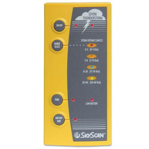 SkyScan P5 Lightning Detector | SKYSCANX