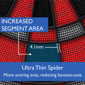 Viper Solar Blast Electronic Dartboard 