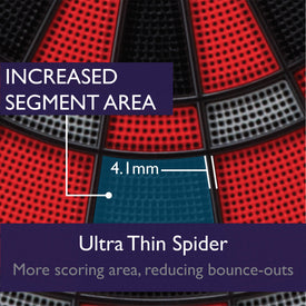 Viper Orion Electronic Dartboard 
