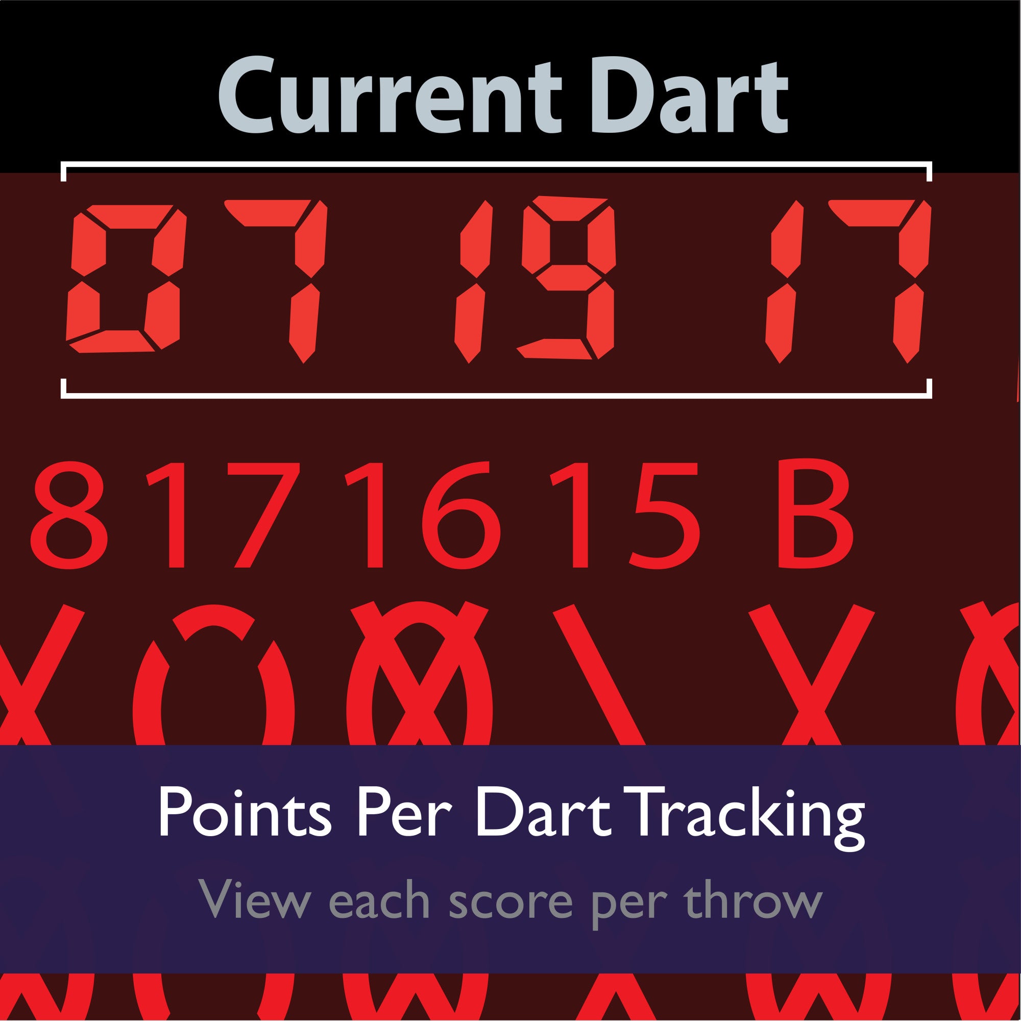 Viper 800 Electronic Dartboard