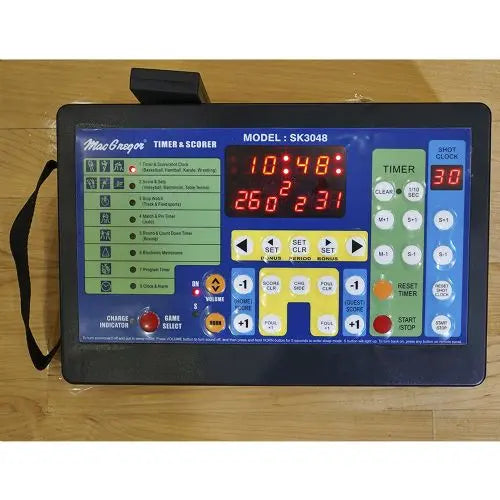 WIRELESS REMOTE CONTROLLER SK304 | 1375095