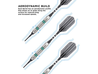 Viper Wind Runner Green Soft Tip Darts 18 Grams - HomeFitPlay