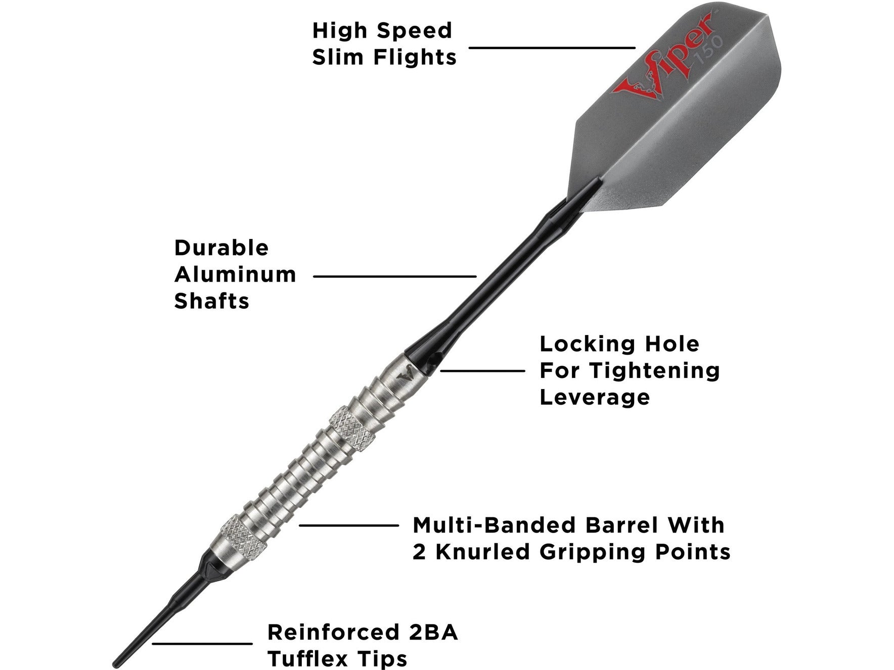 Viper V-Factor 90% Tungsten Soft Tip Darts Grooved Barrel 18 Grams - HomeFitPlay