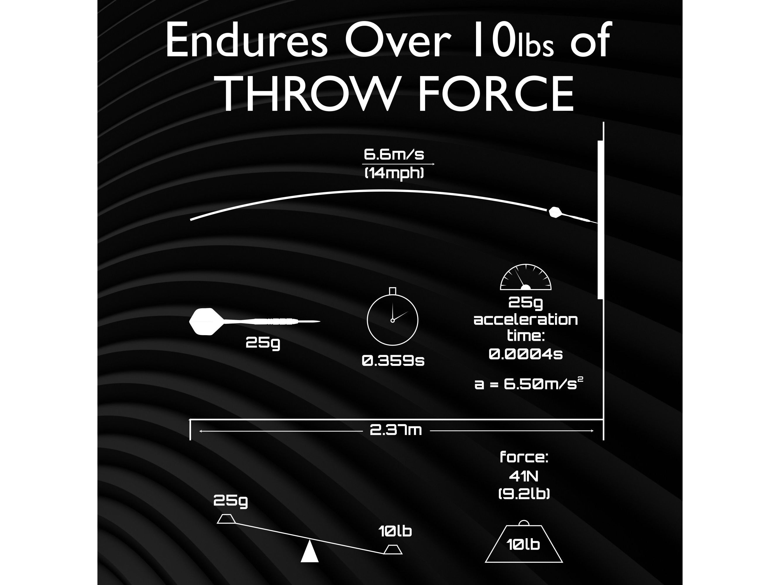 Viper Wall Defender II Dartboard Surround - HomeFitPlay