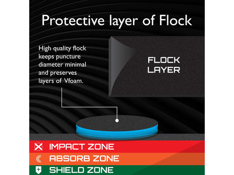 Image of Viper Wall Defender III Dartboard Surround - HomeFitPlay